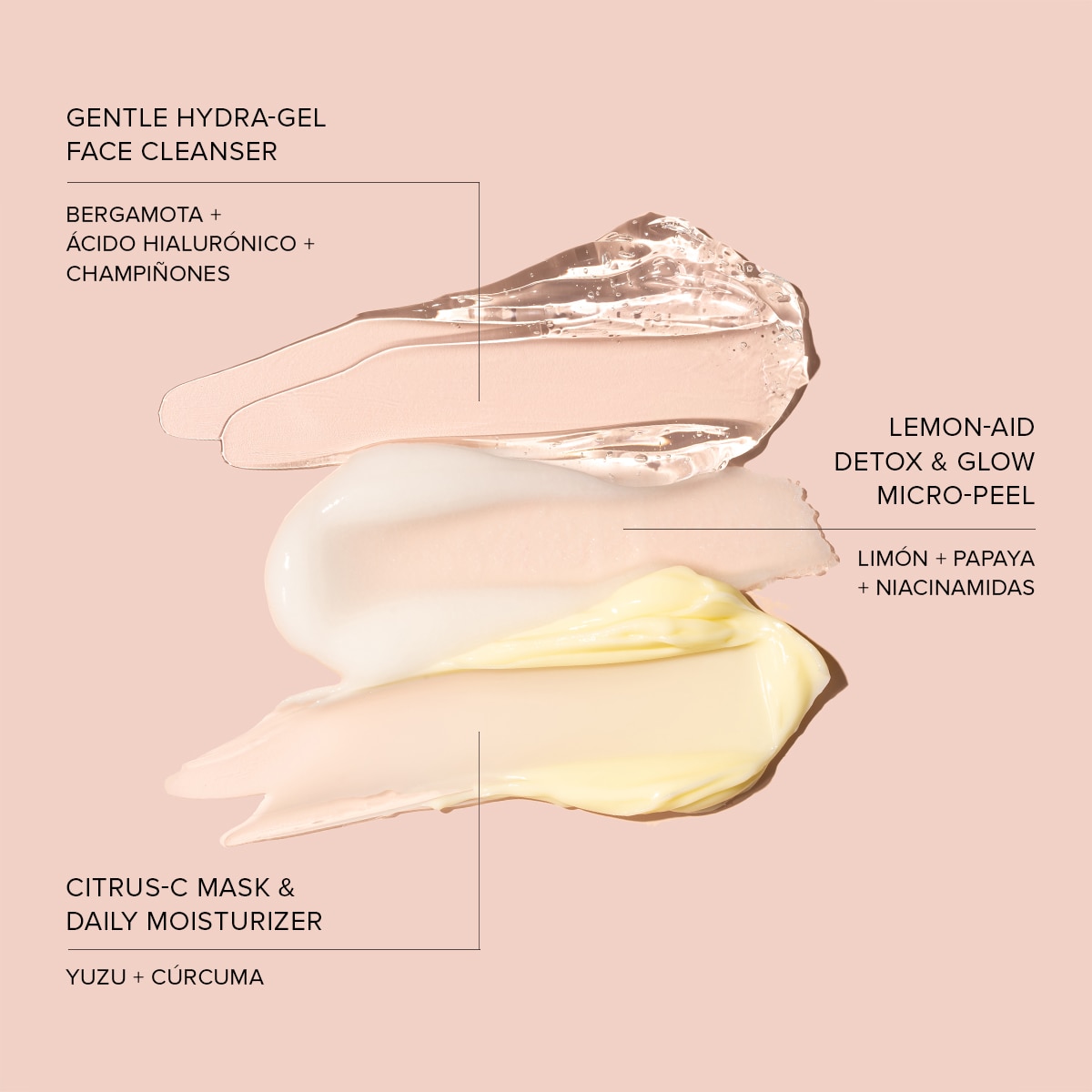 CITRUS RENEW SET FOR SENSITIVE SKIN (SET PARA PIEL SENSIBLE)